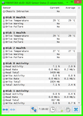 HWiNFO Sensor Status.png